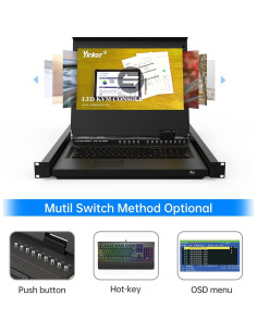 Rack Mount KVM Yinker 8 Puertos 17.3" LCD 1920x1080 2