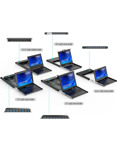 Consola KVM VGA 8 Puertos MT-VIKI + Cable 3.05m Negro Consola KVM VGA 8 Puertos MT-VIKI + Cable 3.05m Negro
