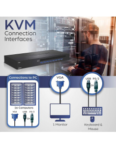 Interruptor KVM TRENDnet 16 Puertos USB/PS2 Montaje Rack 2
