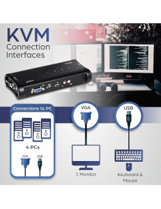 Interruptor KVM USB 4 Puertos TRENDnet TK-407K VGA 2048x1536 2