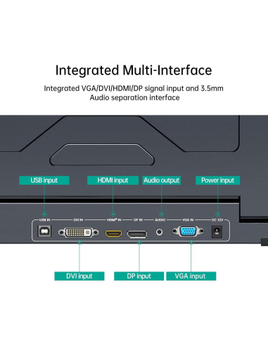 Consola KVM LCD 4K MT-VIKI 15.6" portátil con HDMI/DP