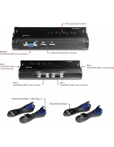 Interruptor KVM USB 4 Puertos TRENDnet TK-407K VGA 2048x1536
