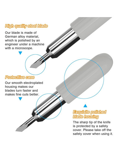 Cuchillas de Repuesto Hadwoer para Joy Xtra - 5 Piezas Carburo