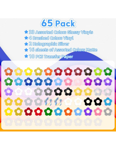 Hojas de Vinilo Adhesivo Amavinyl 65 Colores 30.48x30.48cm