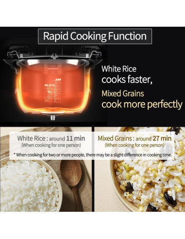 Olla Arrocera Cuchen CRH-TWK0640WUS 6 Tazas Inducción