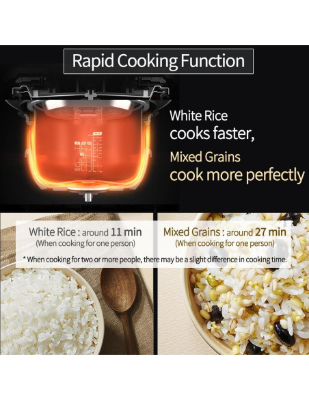 Olla Arrocera Cuchen CRH-TWK0640WUS 6 Tazas Inducción