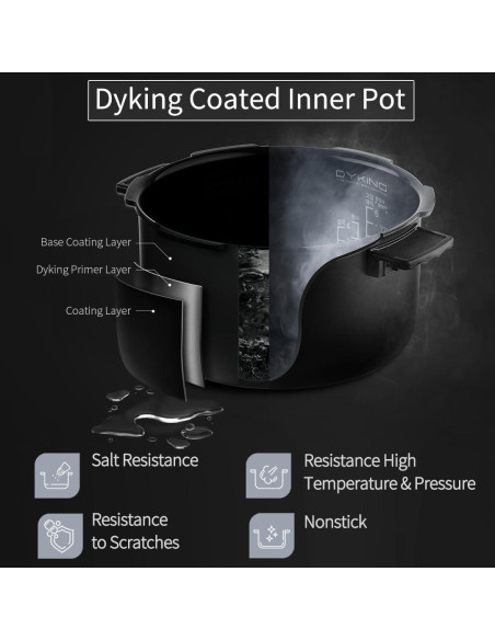 Olla Arrocera Cuchen CRH-TWK0640WUS 6 Tazas Inducción