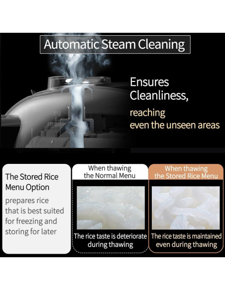 Olla Arrocera Cuchen CRH-TWK0640WUS 6 Tazas Inducción