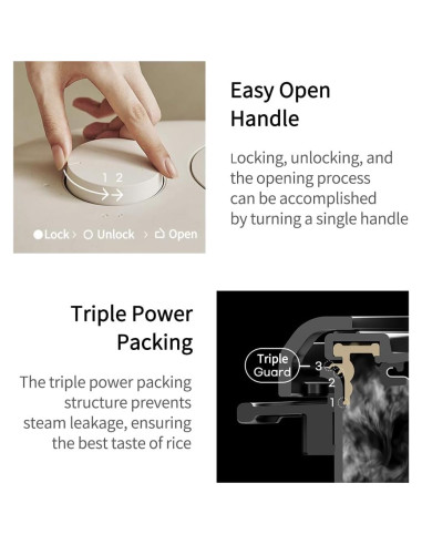 Olla Arrocera Cuchen CRH-TWK0640WUS 6 Tazas Inducción