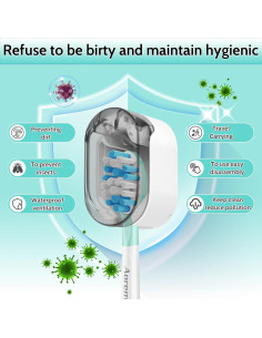 Cubiertas de Cepillo de Dientes Aoremon Gris - 4 Unidades 2