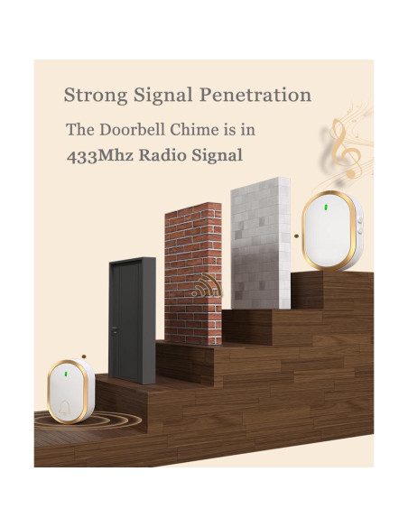 Timbre Inalámbrico Shenzhen A68 con 60 Tonos y 4 Volúmenes