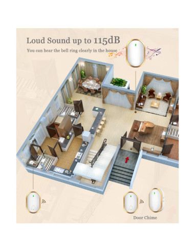Timbre Inalámbrico Shenzhen A68 con 60 Tonos y 4 Volúmenes