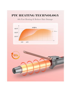 Plancha de Rizar ANWA 1 Pulgada Cerámica Doble Voltaje 2
