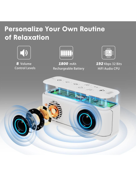 Máquina de Ruido Blanco Mesqool Recargable USB 42 Sonidos