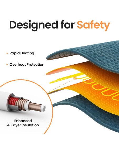 Almohadilla Calefactora GYENNO 60x30 cm 9 Niveles Calor