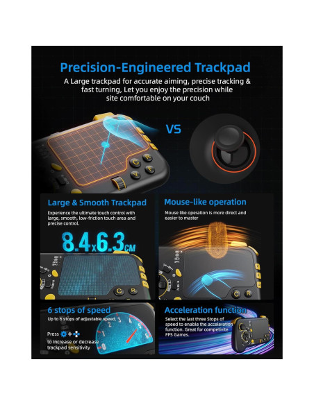 IFYOO GTP01P Touchpad Inalámbrico para Juegos - Negro