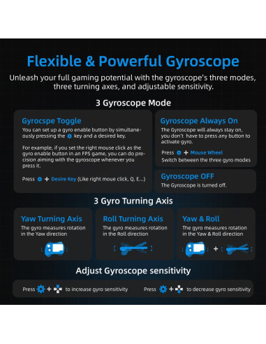 IFYOO GTP01P Touchpad Inalámbrico para Juegos - Negro