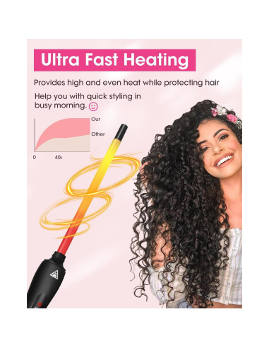 Plancha de Rizos Youuish 9mm Cerámica Ajustable Rosa Dorado