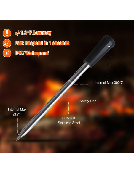 Termómetro de Carne Inalámbrico Bluetooth LFCFORLDX FM200