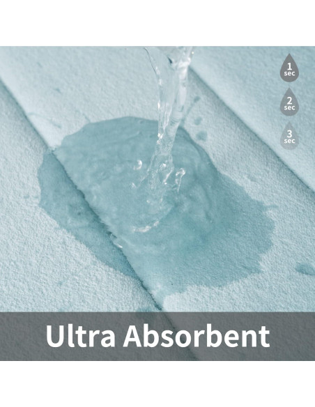 Alfombra de Baño Antideslizante ROSMARUS 43x61 cm Azul