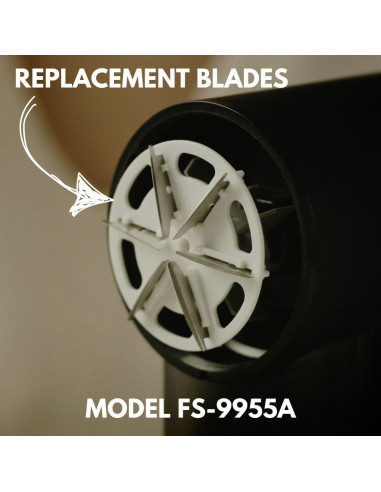Cuchillas de Repuesto WiredLux para Quitapelusas Eléctrico