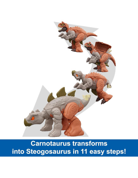 Figura de Acción Dinosaurio Mattel Fierce Changers Carnotaurus a Stegosaurus