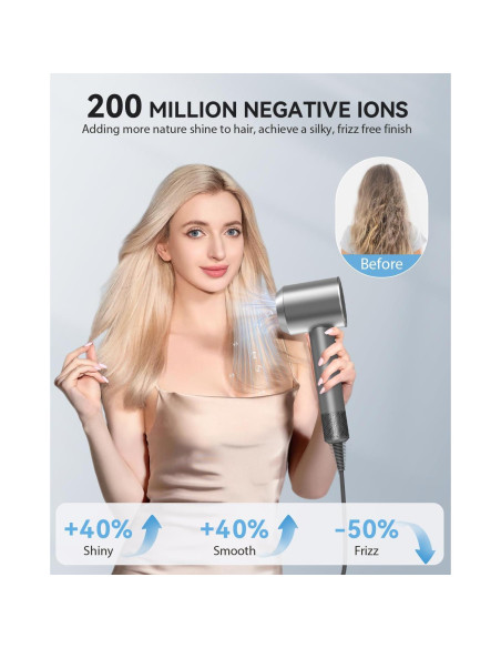 Secador de Pelo Iónico Warmmama 1500W con Difusor y Accesorios Secador de Pelo Iónico Warmmama 1500W con Difusor y Accesorios