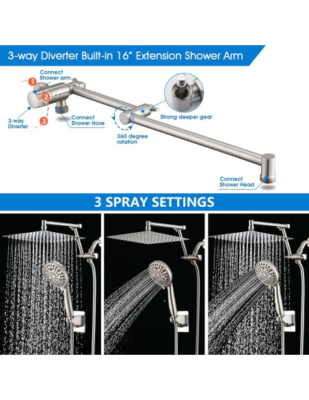 Cabezal de Ducha PDPBath 10" con Spray de Mano y 10 Configuraciones Cabezal de Ducha PDPBath 10" con Spray de Mano y 10 Configuraciones