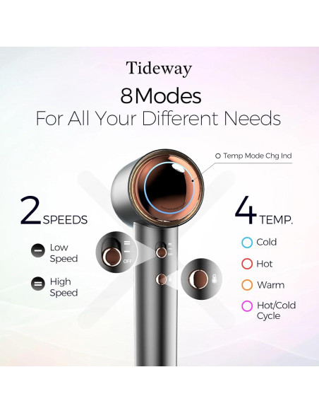 Secador de Pelo Tideway H11 Profesional 110000 RPM Negro