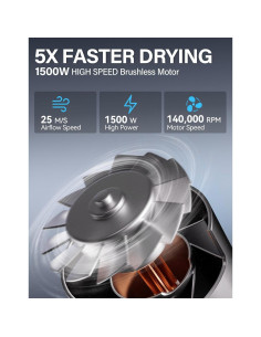 Secador de Pelo Iónico Meditoross 1500W Negro - Secado Rápido 2