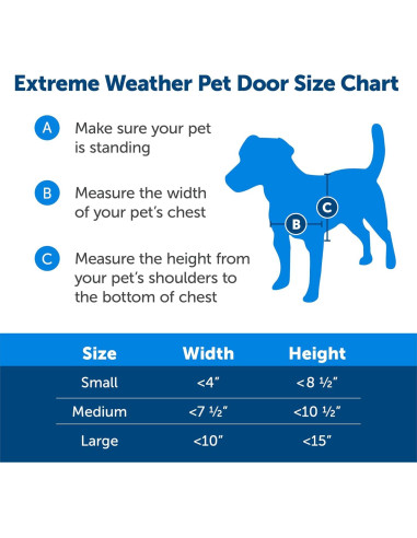 Puerta para Perros Grande PetSafe PPA00-10986 Aislada 45kg