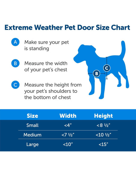 Puerta para Perros Grande PetSafe PPA00-10986 Aislada 45kg