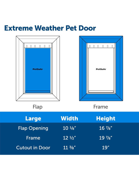 Puerta para Perros Grande PetSafe PPA00-10986 Aislada 45kg