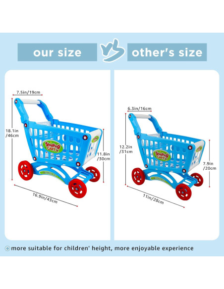 Carrito de Compras de Juguete deAO Azul con 70 Accesorios
