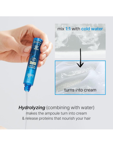 Mascarilla Capilar Intensiva La'dor 118 ml - Tratamiento Hidratante