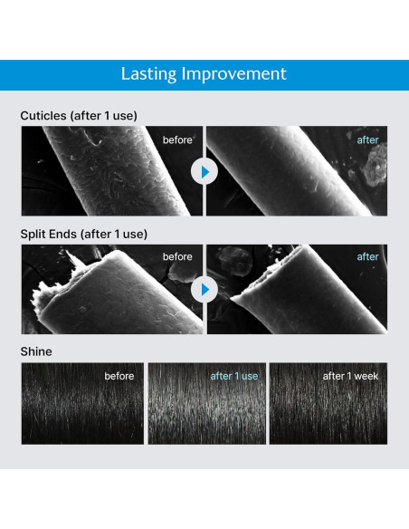 Mascarilla Capilar Intensiva La'dor 118 ml - Tratamiento Hidratante