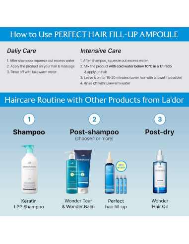 Mascarilla Capilar Intensiva La'dor 118 ml - Tratamiento Hidratante