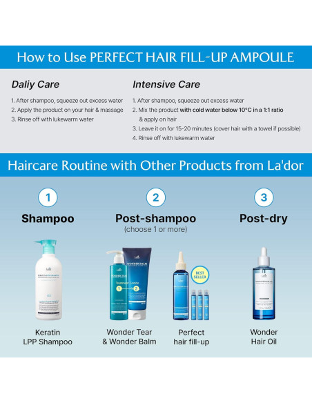 Mascarilla Capilar Intensiva La'dor 118 ml - Tratamiento Hidratante