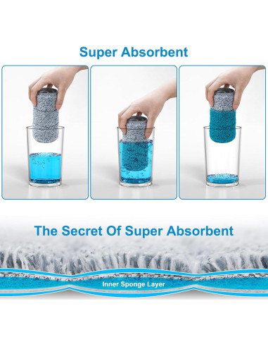 2 Piezas Almohadillas de Mopa de Microfibra Vosante 33 cm