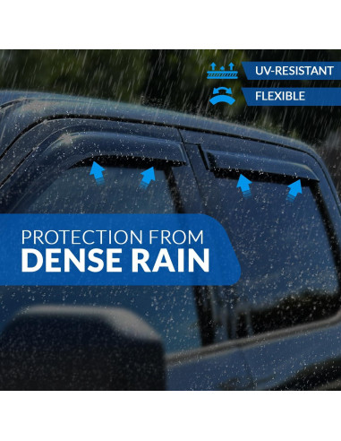 Protector de Lluvia Tuningpros para Ventanas BMW X1 2013-2015