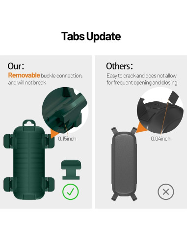 Cubierta de Cable de Extensión Impermeable CFMASTER 15.4cm