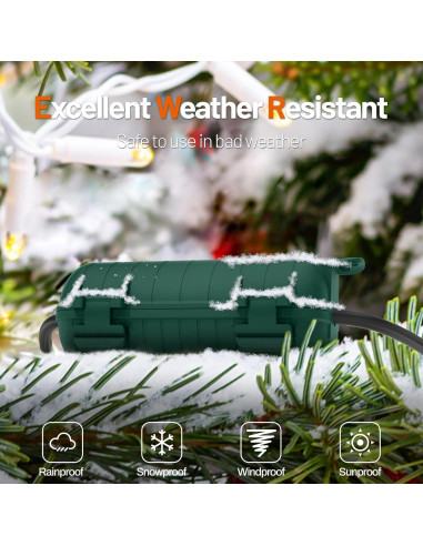 Cubierta de Cable de Extensión Impermeable CFMASTER 15.4cm