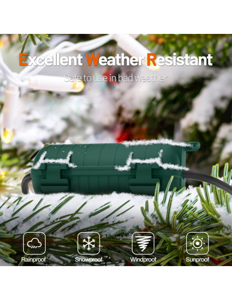 Cubierta de Cable de Extensión Impermeable CFMASTER 15.4cm