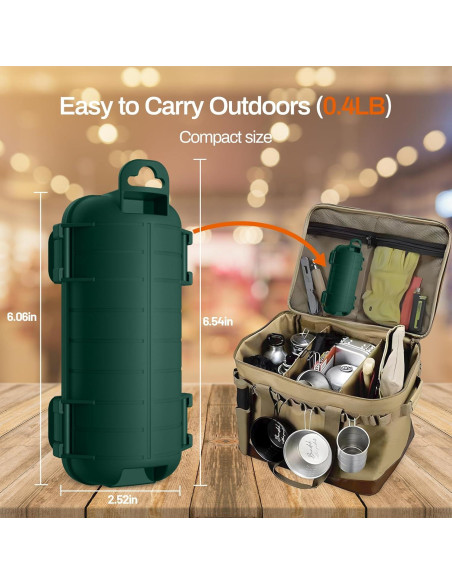 Cubierta de Cable de Extensión Impermeable CFMASTER 15.4cm