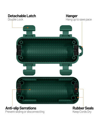 Cubierta de Cable de Extensión Impermeable CFMASTER 15.4cm