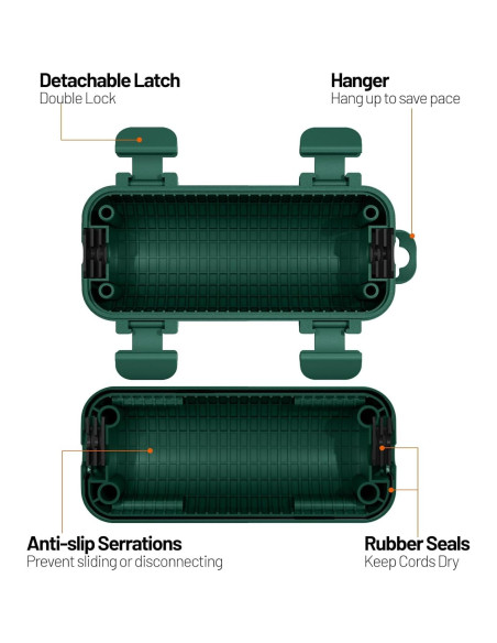 Cubierta de Cable de Extensión Impermeable CFMASTER 15.4cm