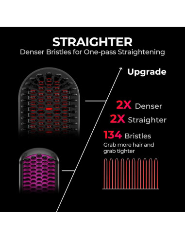 Cepillo Alisador TYMO HC105 - Cerámica, 16 Temperaturas, Negro