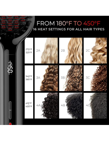 Cepillo Alisador TYMO HC105 - Cerámica, 16 Temperaturas, Negro