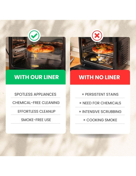 Forro Reutilizable para Horno Tostador Buself - 2 Paquete, Negro, 27.94x22.86 cm