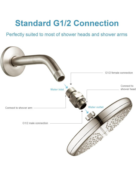 Adaptador de bola giratoria para ducha OFFO níquel cepillado